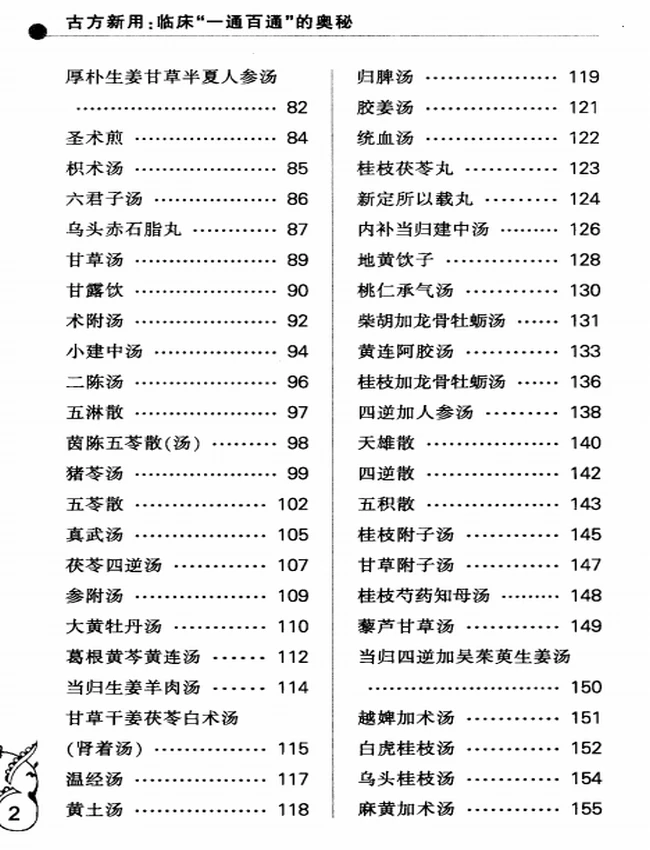 中医师承十元丛书（5册）插图
