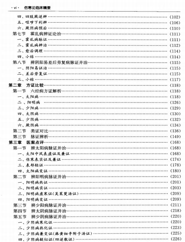 重读中医经典丛书（12册）插图