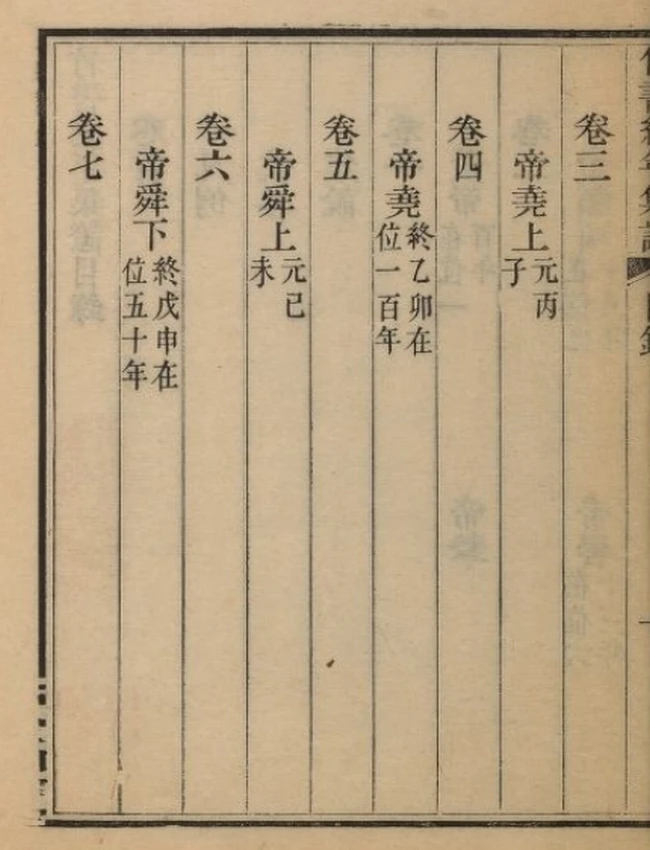 竹书纪年 共50卷插图