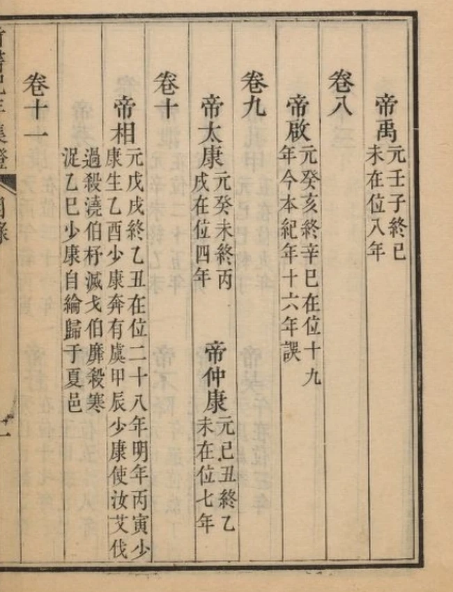 竹书纪年 共50卷插图