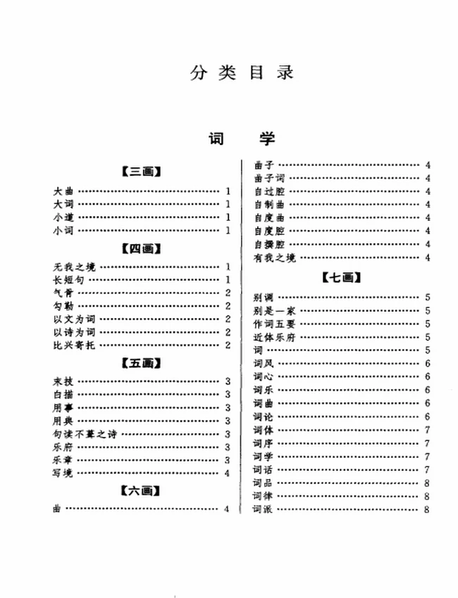 各类辞典文学、鉴赏 合集13本插图