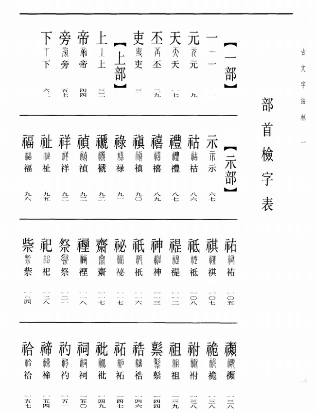 古文字诂林 合集12本插图