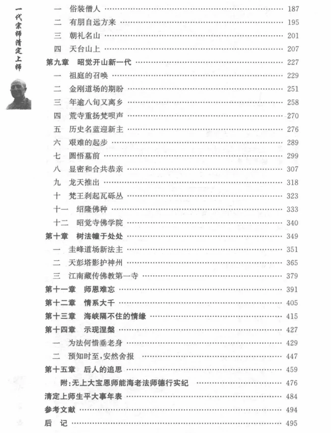 清定上师文集 合集28本插图