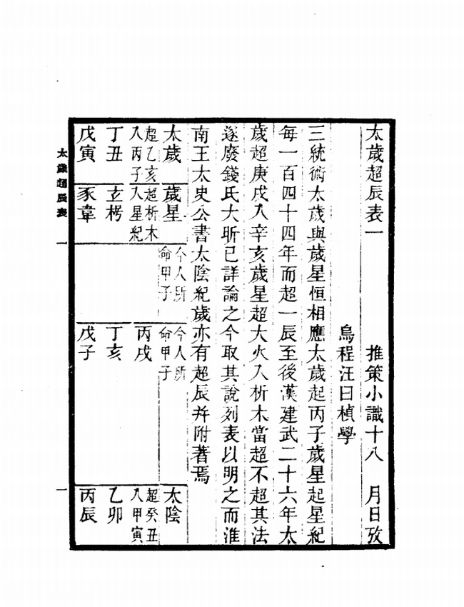 太岁超辰表插图