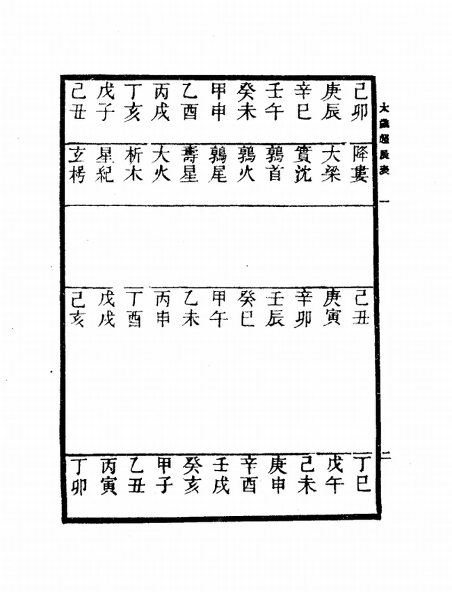 太岁超辰表插图