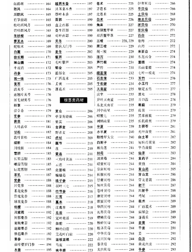 道地药材图典（全5册）插图