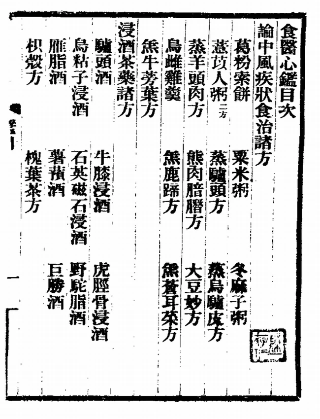 历代本草精华丛书（全8册）插图