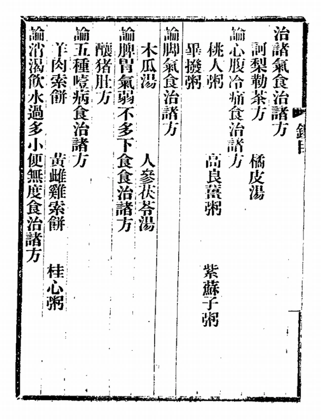 历代本草精华丛书（全8册）插图