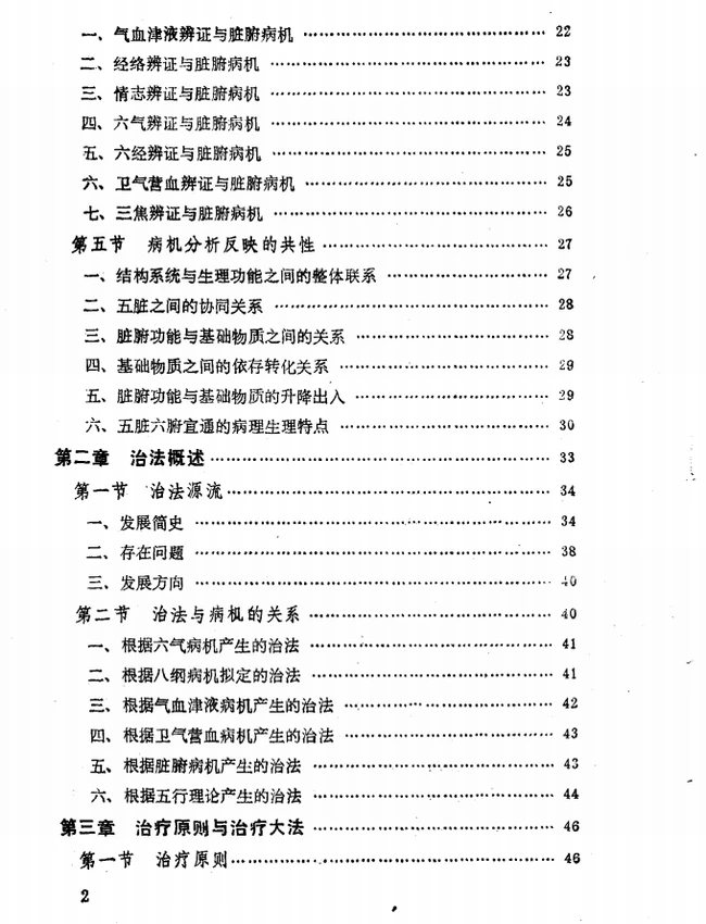 中国医著系列丛书（全6册）插图