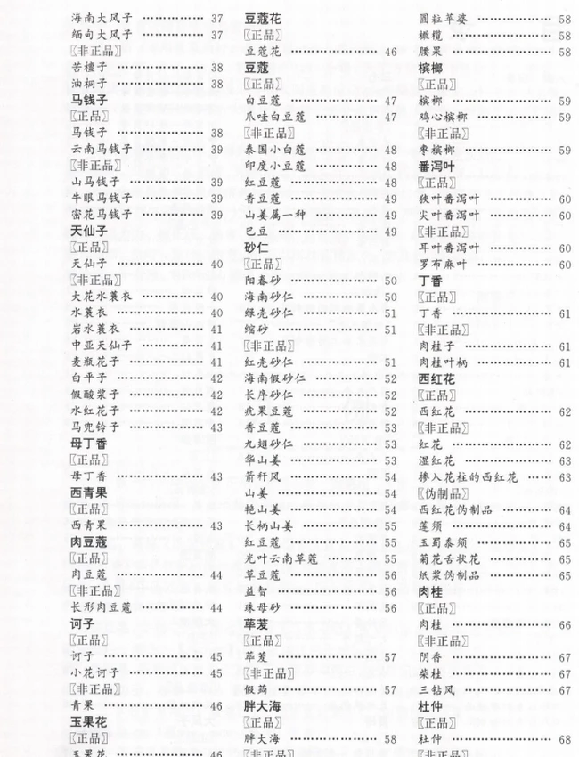 中国中药材真伪鉴别图典（全4册）插图