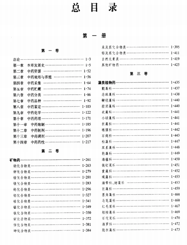 中华本草 全10册插图