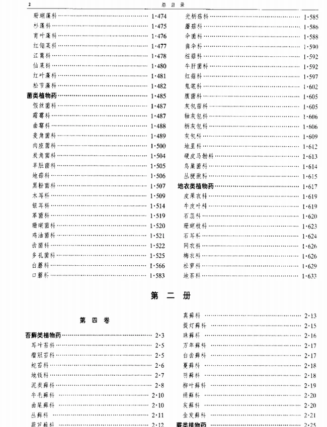 中华本草 全10册插图