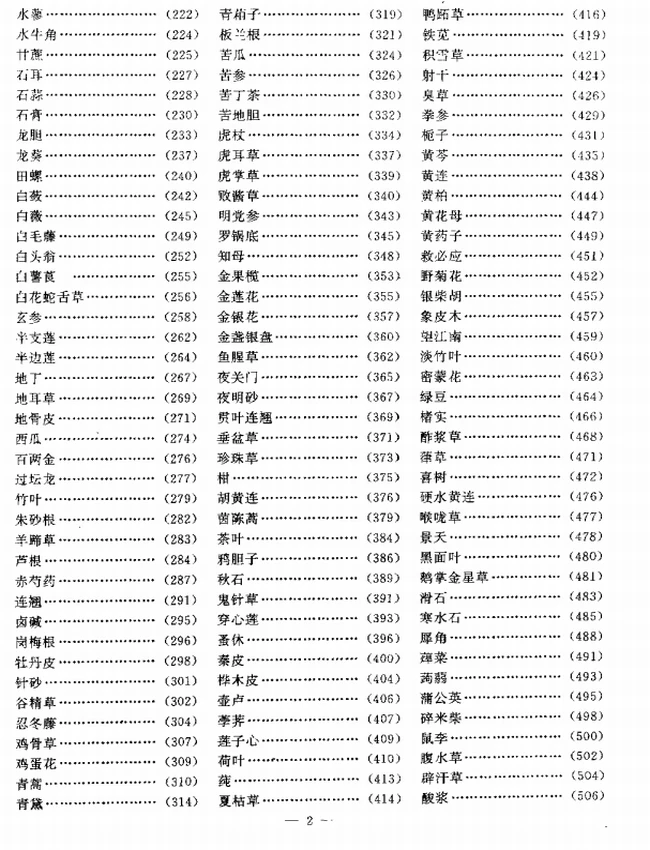 中华药海（全2册）插图