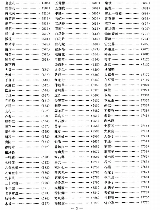 中华药海（全2册）插图