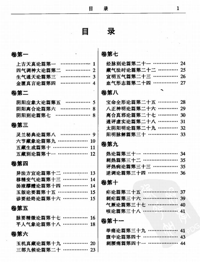 中华医书集成 共33本插图