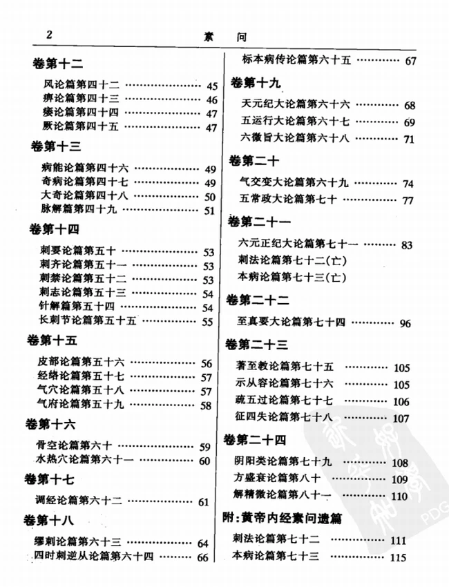 中华医书集成 共33本插图