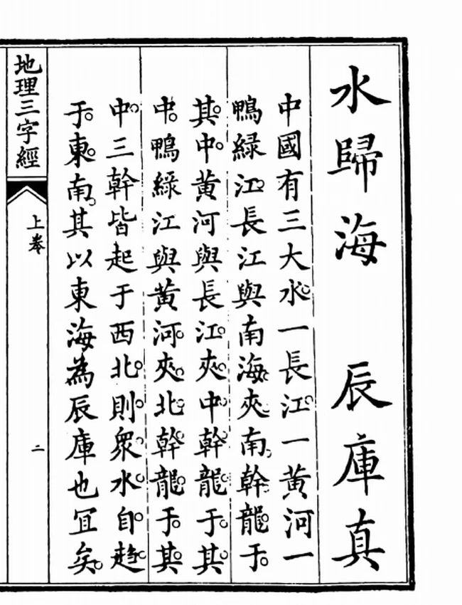 地理三字经插图