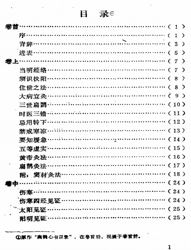 古法秘方医术 合集28本插图
