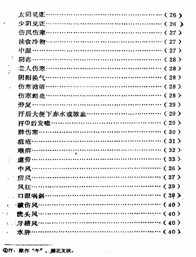 古法秘方医术 合集28本插图