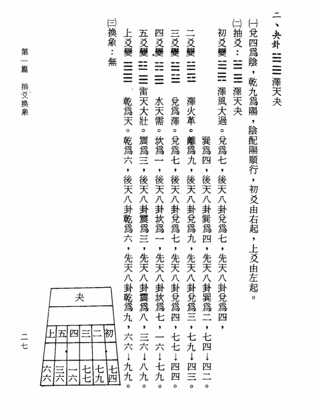 三元地理抽爻换象三元地理立向之最高境界插图