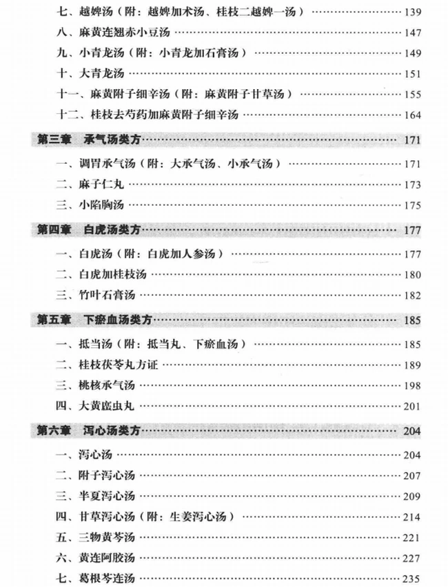 伤寒论六经辨证与方证新探经方辨治皮肤病心法插图