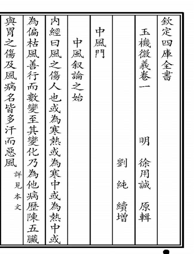 四库全书子部医家类 合集98部插图
