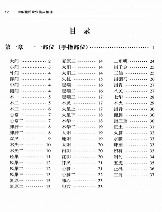 中华董氏奇穴临床整理插图