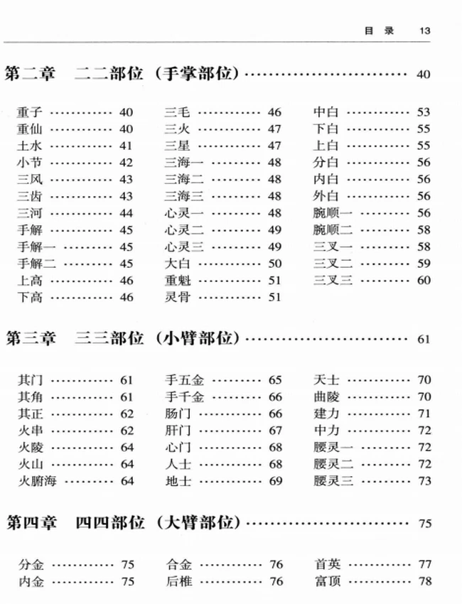 中华董氏奇穴临床整理插图