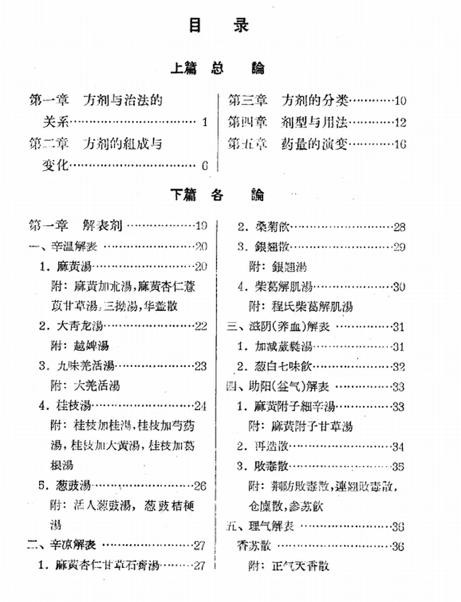 中医方剂学插图