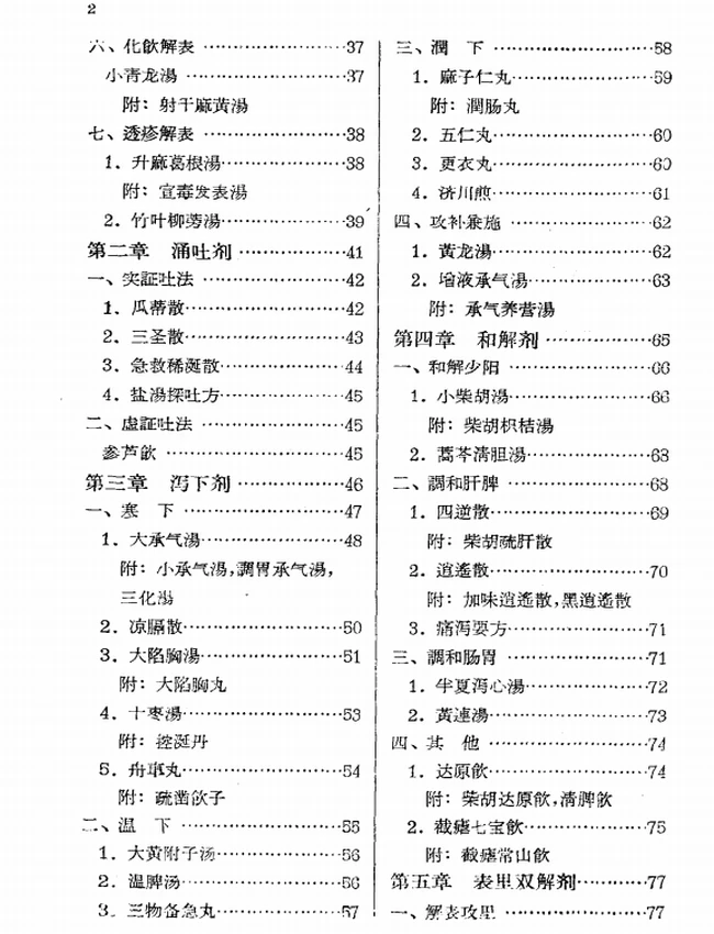 中医方剂学插图