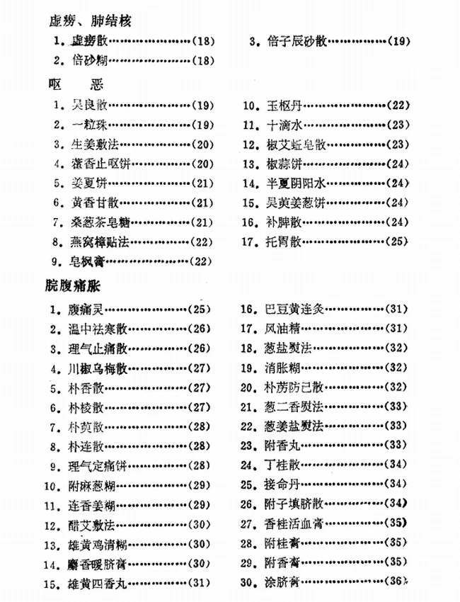 中医外治（脐疗）9本插图