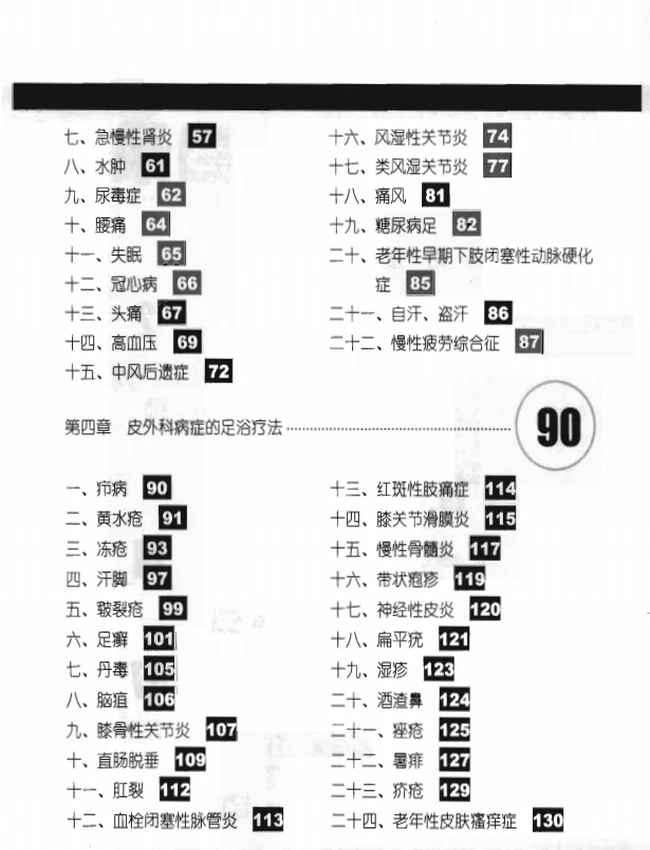 中医外治（足疗）15本插图