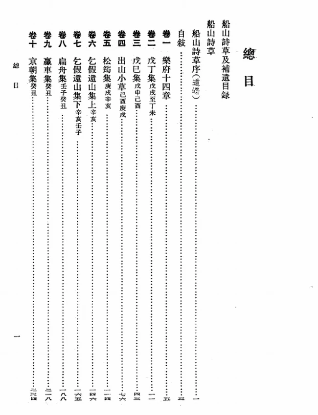 船山诗草（全二册）（[清]张问陶撰，2000）插图