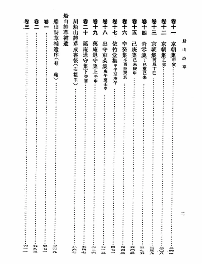 船山诗草（全二册）（[清]张问陶撰，2000）插图