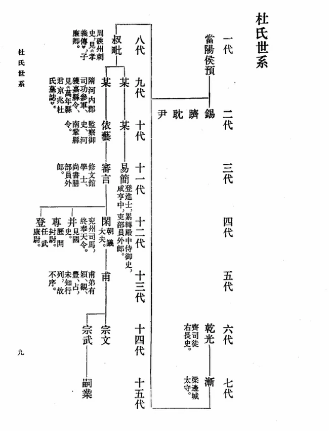 杜诗详注（全五册）（[唐]杜甫撰，[清]仇兆鳌注）插图