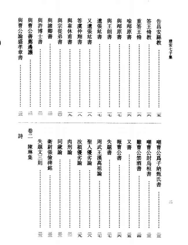 建安七子集（[汉]孔融、王粲等，俞绍初辑校，2005）插图
