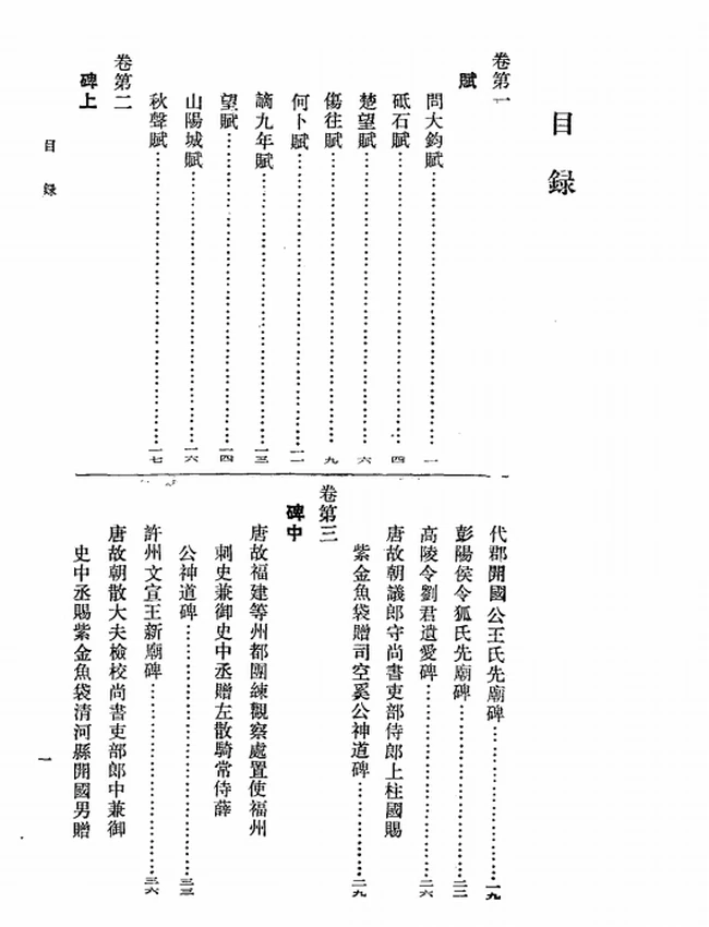 刘禹锡集（全二册）（[唐]刘禹锡撰，卞孝萱校订，2000）插图