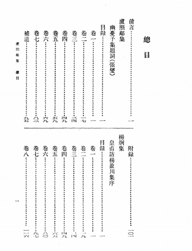 卢照邻集  杨炯集（[唐]杨炯、卢照邻著，徐明霞点校 1980）插图