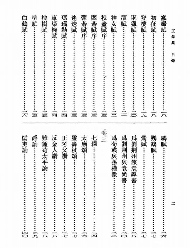王粲集（[汉]王粲，俞绍元校点）插图