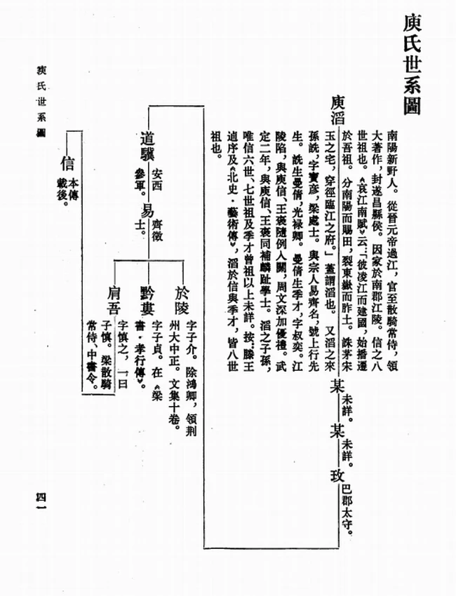 庾子山集注（全三册）（[北周]庾信撰，[清]倪璠注，许逸民校点 2006）插图