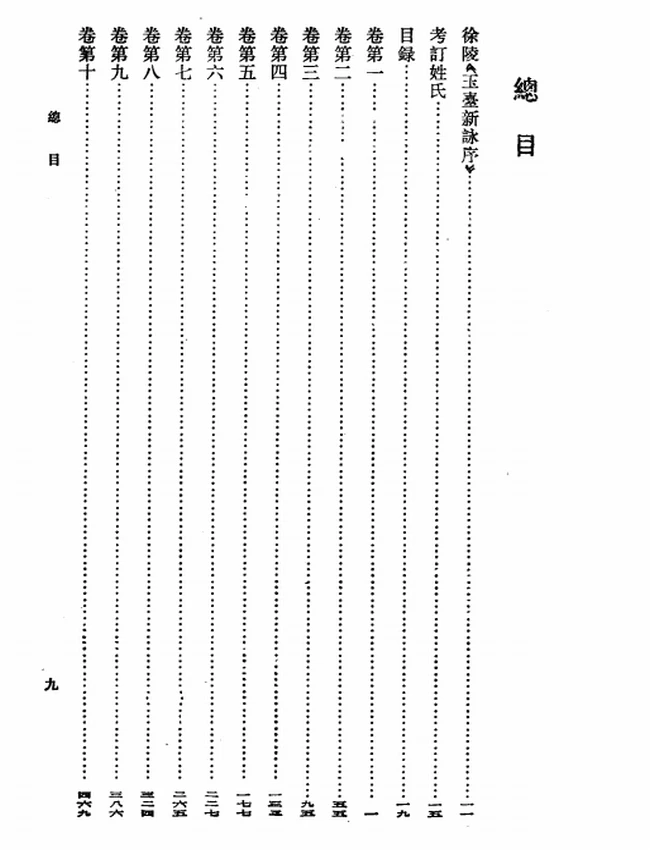 玉台新咏笺注（全二册）（[南朝陈]徐陵编，[清]吴兆宜注、程琰删补，穆克宏点校，2004）插图