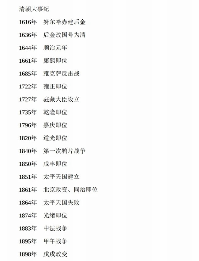 各朝代那些事儿 合集13本插图