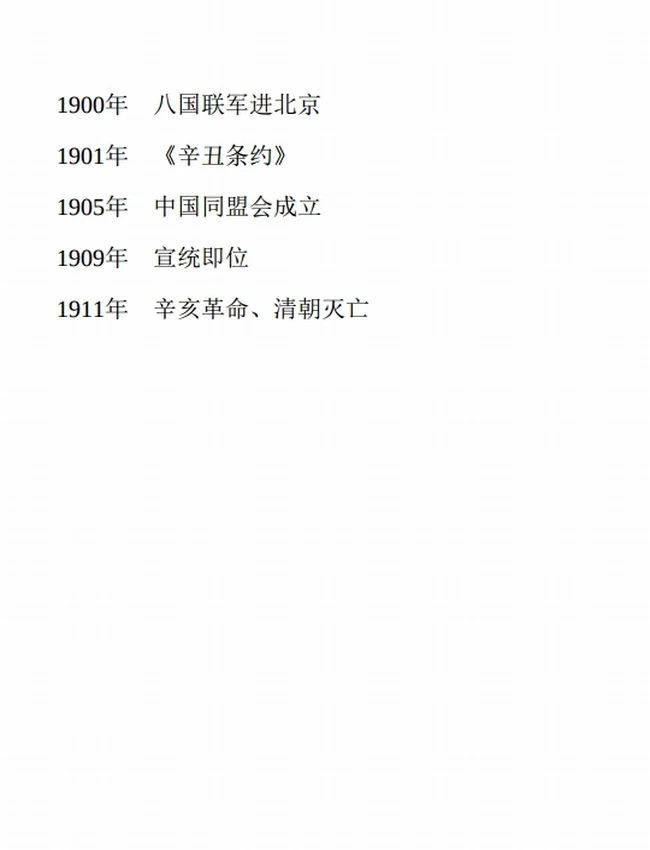 各朝代那些事儿 合集13本插图