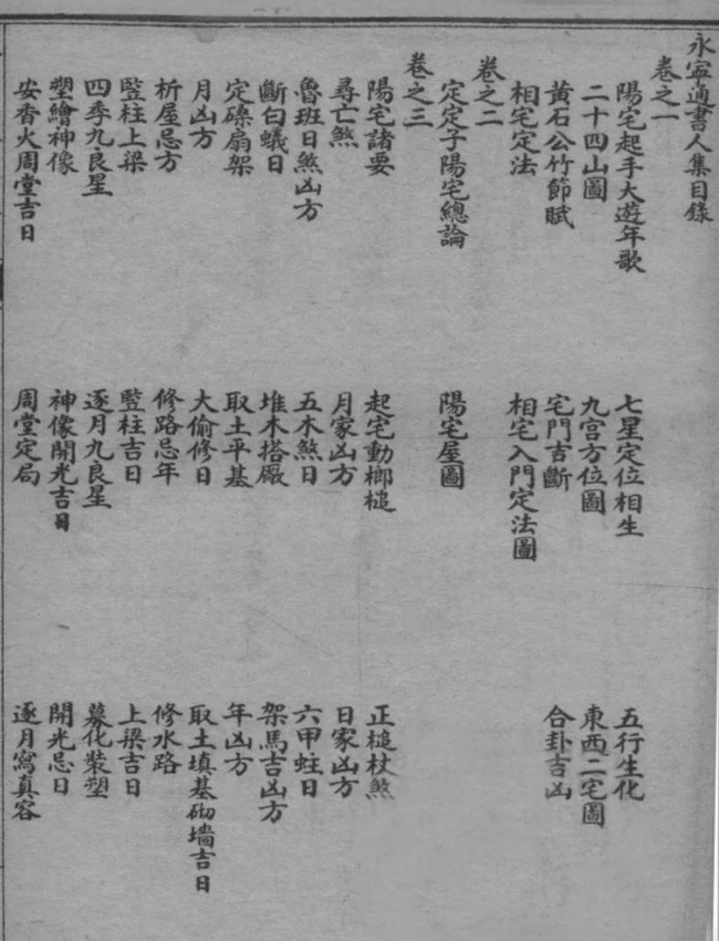 绘图精校永宁通书  卷1-3插图