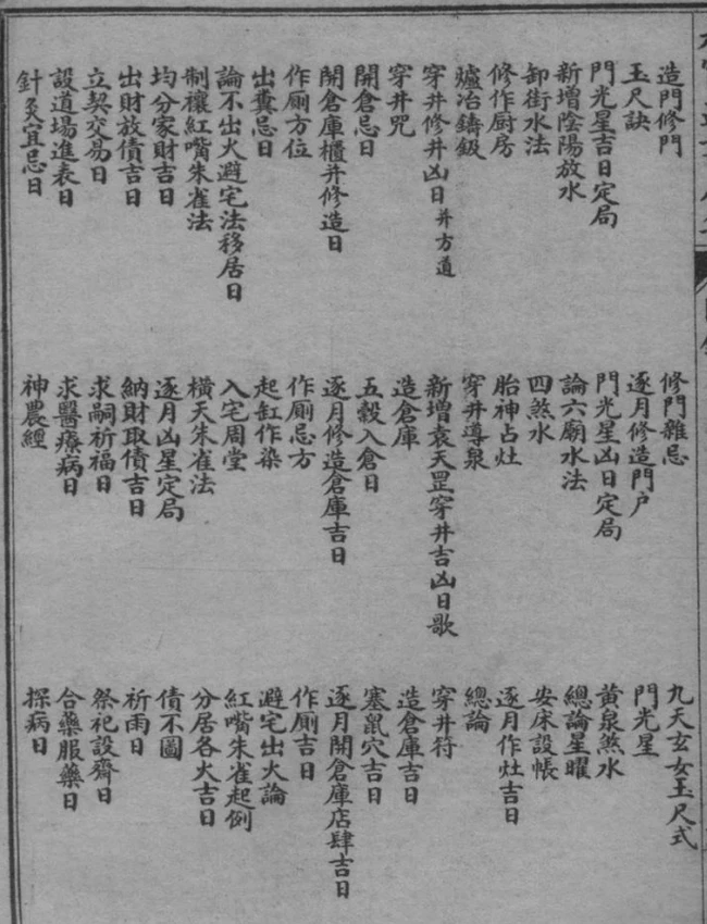 绘图精校永宁通书  卷1-3插图
