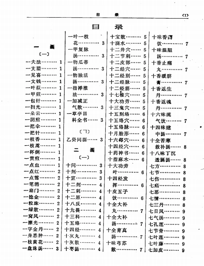 简明中医辞典插图