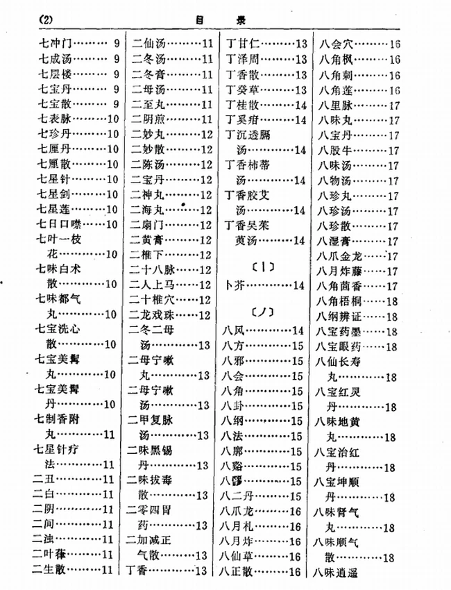 简明中医辞典插图