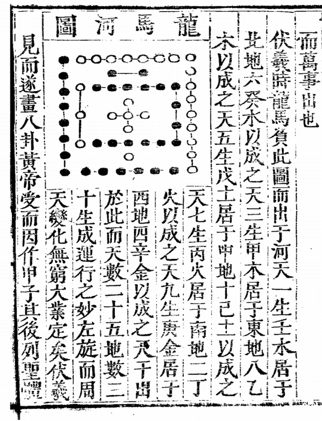 秘传天机大要 上下卷插图