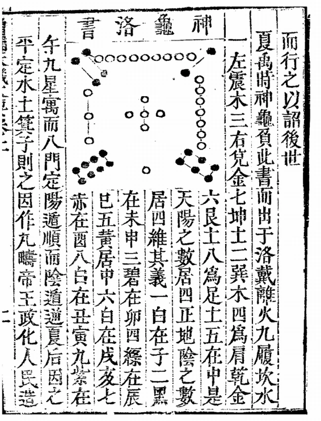 秘传天机大要 上下卷插图