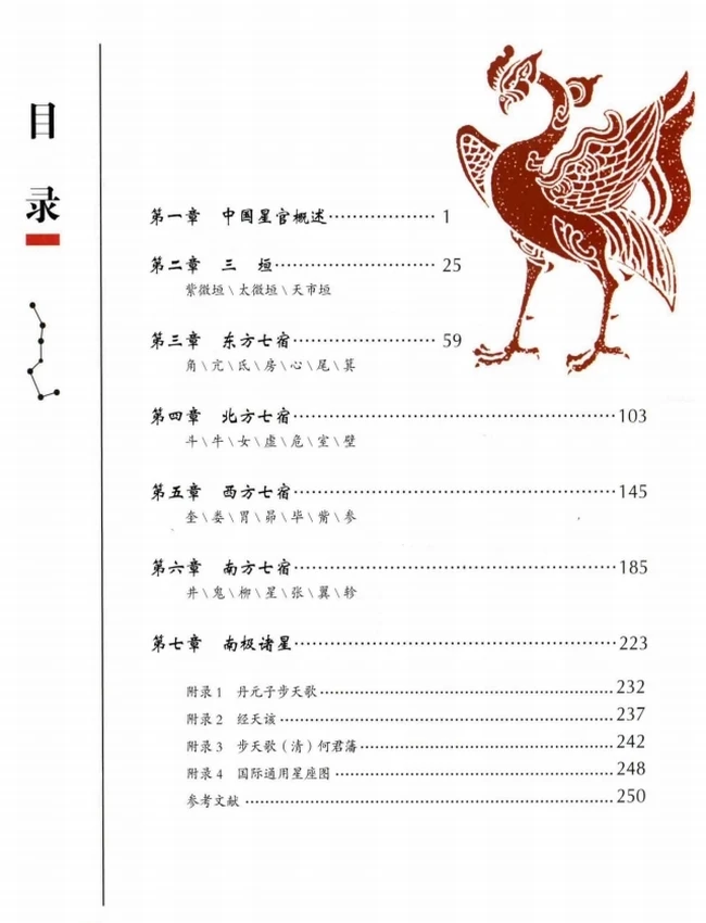 星空帝国 中国古代星宿揭秘插图